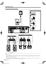 Preview for 14 page of Kenwood KRF-V5300D Instruction Manual