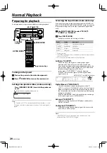 Preview for 20 page of Kenwood KRF-V5300D Instruction Manual