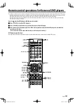 Preview for 35 page of Kenwood KRF-V5300D Instruction Manual