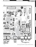 Предварительный просмотр 5 страницы Kenwood KRF-V5300D Service Manual