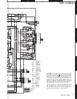 Предварительный просмотр 17 страницы Kenwood KRF-V5300D Service Manual