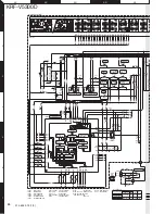 Предварительный просмотр 20 страницы Kenwood KRF-V5300D Service Manual