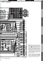 Предварительный просмотр 22 страницы Kenwood KRF-V5300D Service Manual