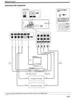 Предварительный просмотр 11 страницы Kenwood KRF-V6060D Instruction Manual