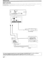 Предварительный просмотр 12 страницы Kenwood KRF-V6060D Instruction Manual