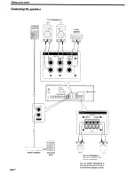 Предварительный просмотр 14 страницы Kenwood KRF-V6060D Instruction Manual