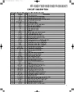 Предварительный просмотр 6 страницы Kenwood KRF-V6060D Service Manual