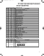 Предварительный просмотр 12 страницы Kenwood KRF-V6060D Service Manual