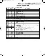 Предварительный просмотр 14 страницы Kenwood KRF-V6060D Service Manual