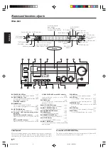 Предварительный просмотр 6 страницы Kenwood KRF-V6070D Instruction Manual