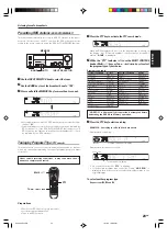 Предварительный просмотр 23 страницы Kenwood KRF-V6070D Instruction Manual