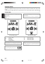 Предварительный просмотр 24 страницы Kenwood KRF-V6070D Instruction Manual