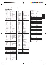 Предварительный просмотр 31 страницы Kenwood KRF-V6070D Instruction Manual