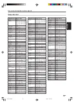 Предварительный просмотр 33 страницы Kenwood KRF-V6070D Instruction Manual