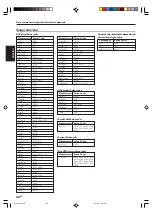 Предварительный просмотр 34 страницы Kenwood KRF-V6070D Instruction Manual