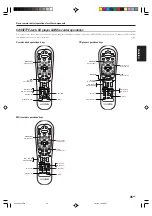 Предварительный просмотр 35 страницы Kenwood KRF-V6070D Instruction Manual