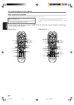 Предварительный просмотр 36 страницы Kenwood KRF-V6070D Instruction Manual