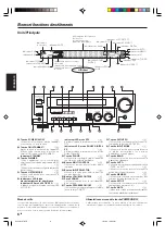 Предварительный просмотр 46 страницы Kenwood KRF-V6070D Instruction Manual