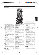 Предварительный просмотр 47 страницы Kenwood KRF-V6070D Instruction Manual