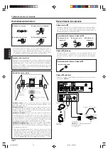 Предварительный просмотр 54 страницы Kenwood KRF-V6070D Instruction Manual