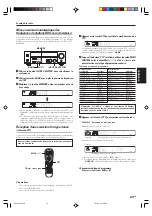 Предварительный просмотр 63 страницы Kenwood KRF-V6070D Instruction Manual