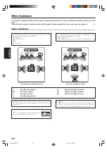 Предварительный просмотр 64 страницы Kenwood KRF-V6070D Instruction Manual