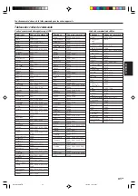 Предварительный просмотр 71 страницы Kenwood KRF-V6070D Instruction Manual