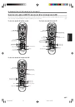 Предварительный просмотр 75 страницы Kenwood KRF-V6070D Instruction Manual