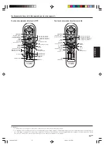 Предварительный просмотр 77 страницы Kenwood KRF-V6070D Instruction Manual