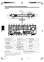 Предварительный просмотр 86 страницы Kenwood KRF-V6070D Instruction Manual