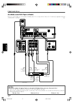 Предварительный просмотр 92 страницы Kenwood KRF-V6070D Instruction Manual