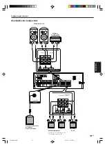 Предварительный просмотр 93 страницы Kenwood KRF-V6070D Instruction Manual