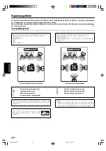 Предварительный просмотр 104 страницы Kenwood KRF-V6070D Instruction Manual