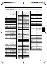 Предварительный просмотр 113 страницы Kenwood KRF-V6070D Instruction Manual