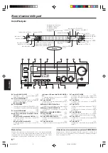 Предварительный просмотр 126 страницы Kenwood KRF-V6070D Instruction Manual