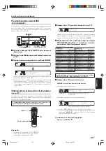 Предварительный просмотр 143 страницы Kenwood KRF-V6070D Instruction Manual