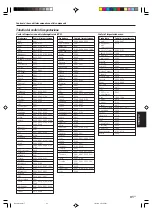 Предварительный просмотр 151 страницы Kenwood KRF-V6070D Instruction Manual