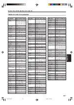 Предварительный просмотр 153 страницы Kenwood KRF-V6070D Instruction Manual