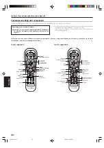 Предварительный просмотр 156 страницы Kenwood KRF-V6070D Instruction Manual