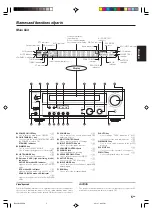 Preview for 5 page of Kenwood KRF-V6080D Instruction Manual