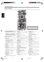 Preview for 6 page of Kenwood KRF-V6080D Instruction Manual