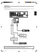 Preview for 11 page of Kenwood KRF-V6080D Instruction Manual