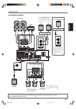 Preview for 13 page of Kenwood KRF-V6080D Instruction Manual