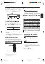 Preview for 23 page of Kenwood KRF-V6080D Instruction Manual