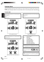 Preview for 24 page of Kenwood KRF-V6080D Instruction Manual