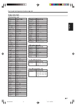 Preview for 35 page of Kenwood KRF-V6080D Instruction Manual