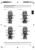 Preview for 37 page of Kenwood KRF-V6080D Instruction Manual