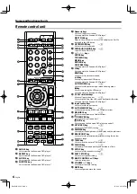 Preview for 6 page of Kenwood KRF-V6200D Instruction Manual