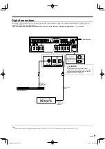 Preview for 9 page of Kenwood KRF-V6200D Instruction Manual