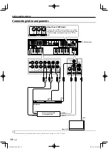 Preview for 12 page of Kenwood KRF-V6200D Instruction Manual